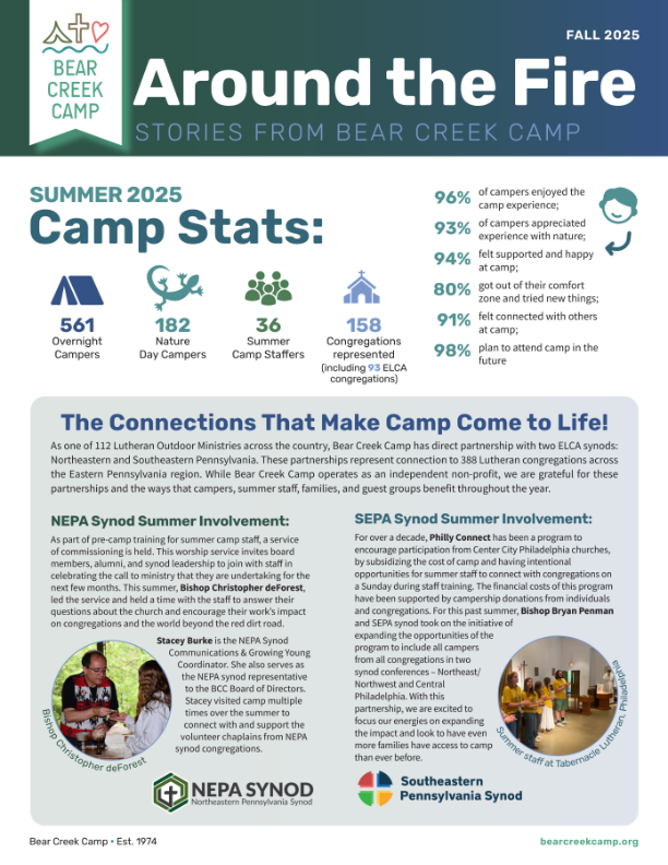 Fall 2025 Newsletter